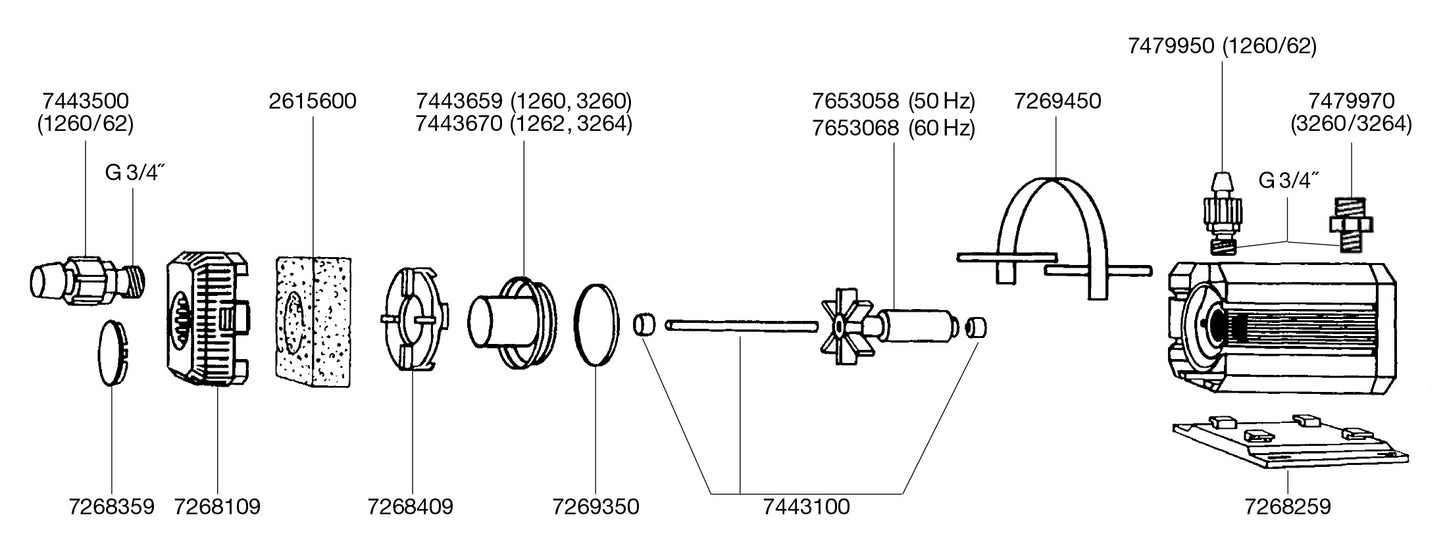 Eheim Universal 2400 – Robust och kraftfull pump med 1,7m eller 10m kabel
