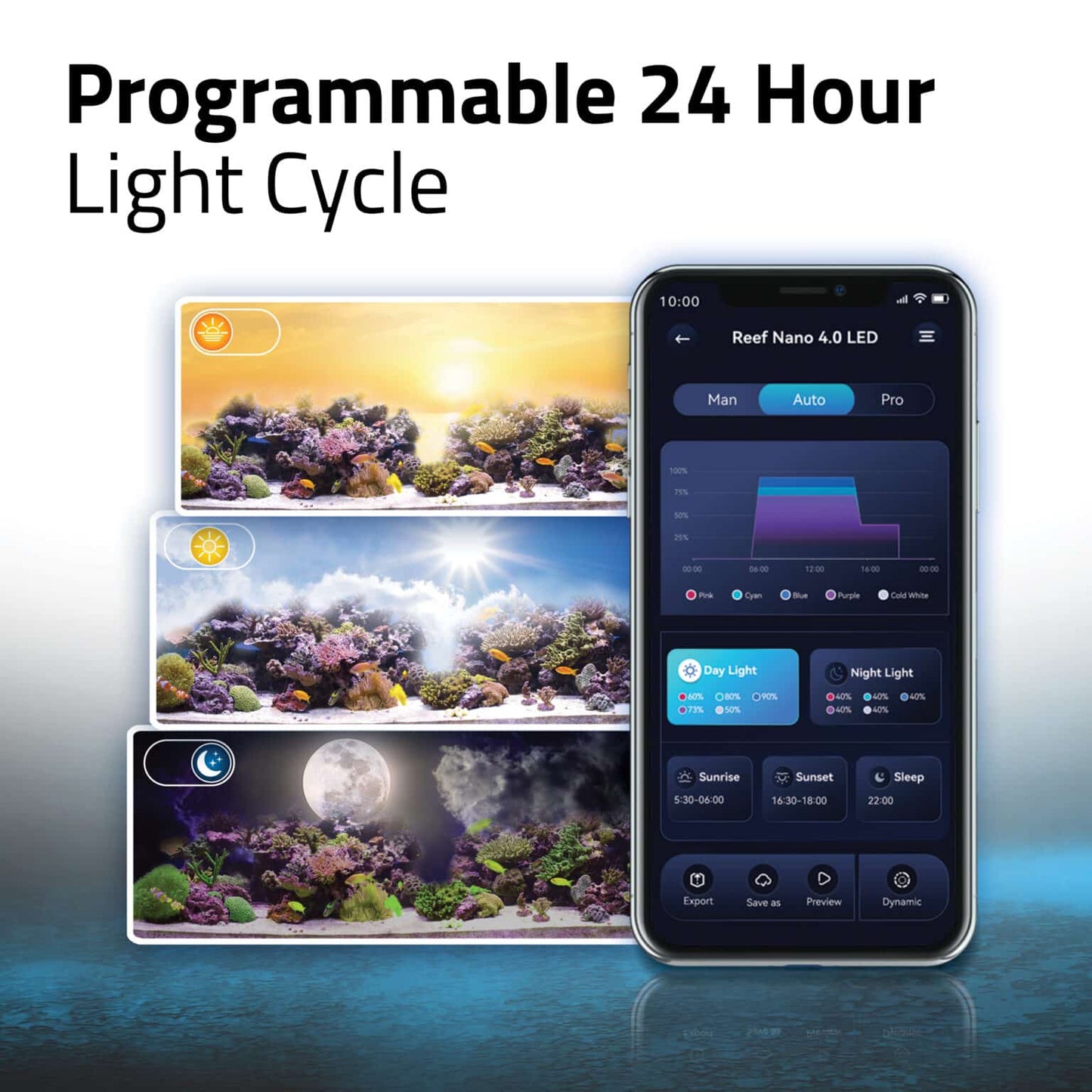 Fluval Nano Reef LED 4.0 – 25W Akvariebelysning För Saltvatten