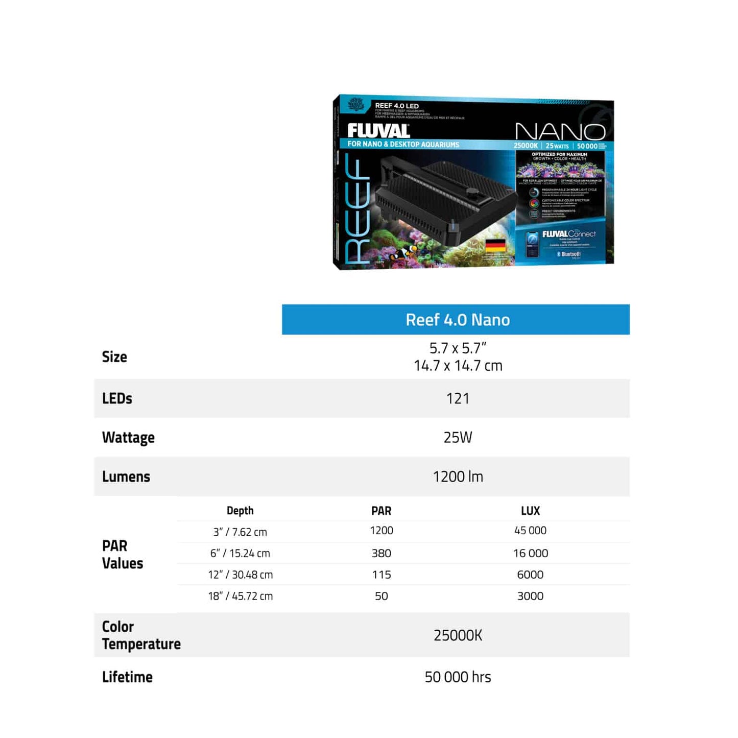 Fluval Nano Reef LED 4.0 – 25W Akvariebelysning För Saltvatten