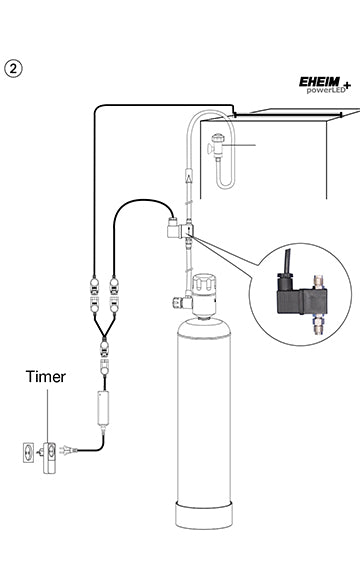 Eheim CO₂ Magnetic Valve Night Shut-Off for PowerLED+