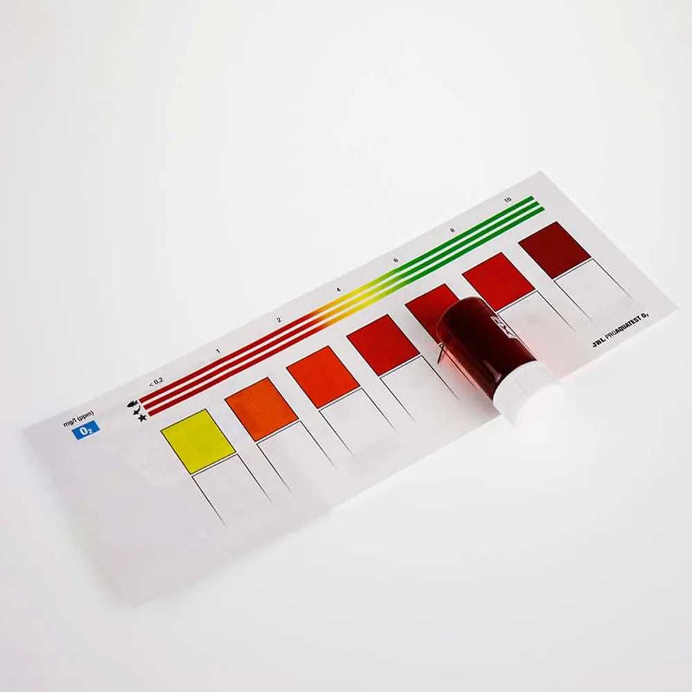 JBL ProAquaTest O₂ Syre – Syretest för akvarium och damm (ca.40 tester)