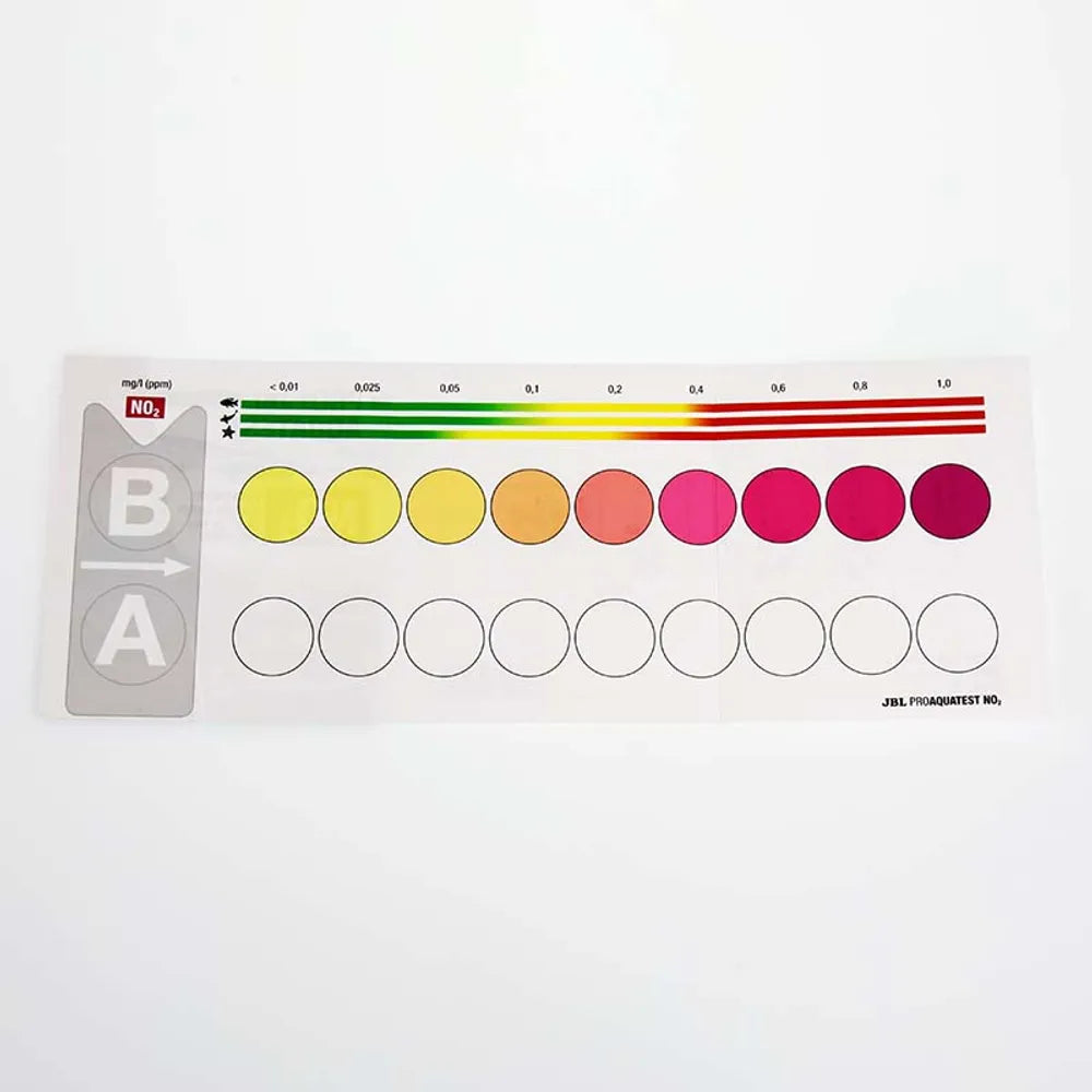 JBL ProAquaTest NO2 Nitrit – Test för giftigt nitrit (50 tester)